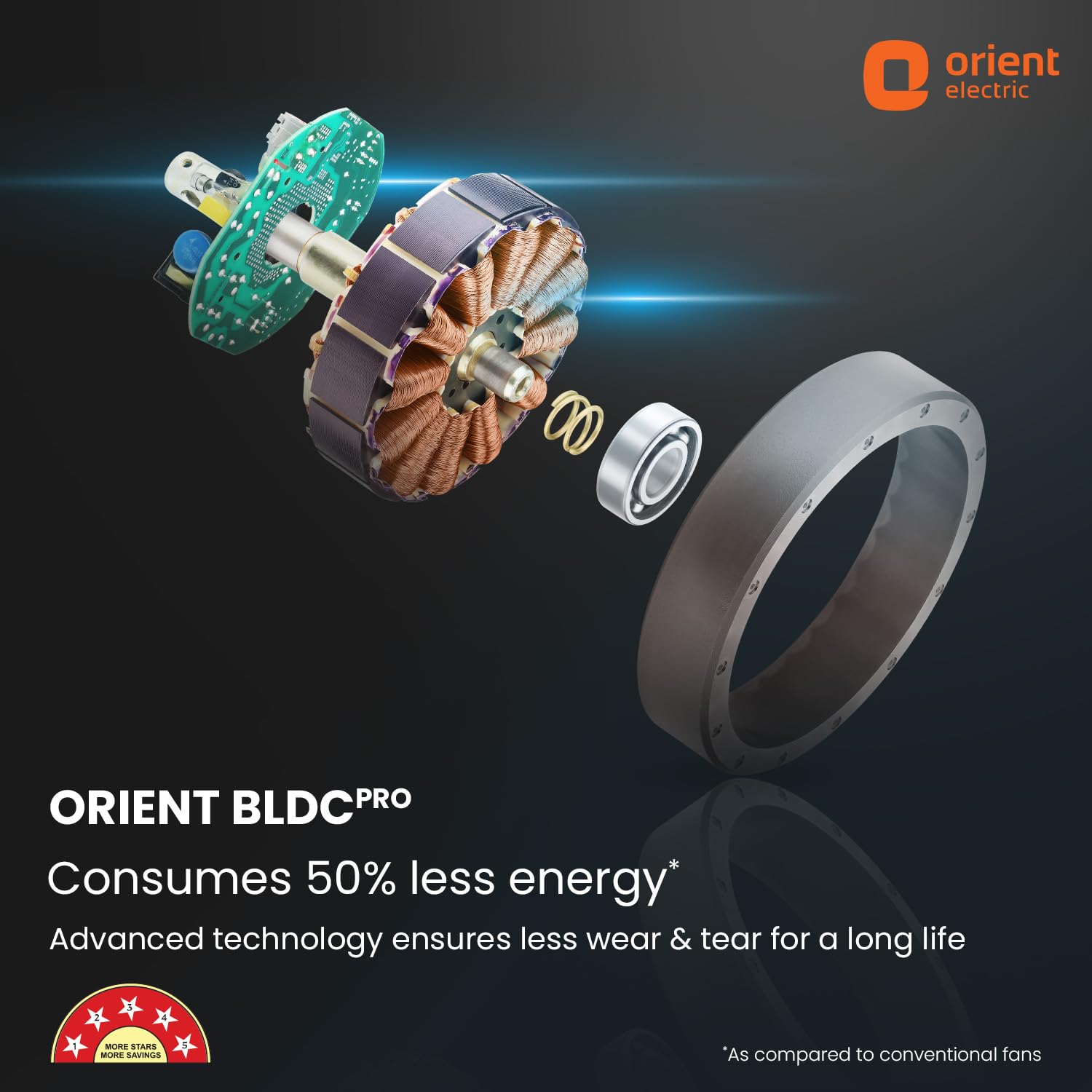 Orient Electric Newly Launched 1200 mm Aeon VC Smart BLDC Ceiling Fan for Home |BEE 5-Star Rated | IOT Enabled & Remote Control | Two-Way Rotation | 5 year warranty by Orient | Pixel White - Image 6